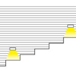 フットライトを設置する間隔のイメージ図