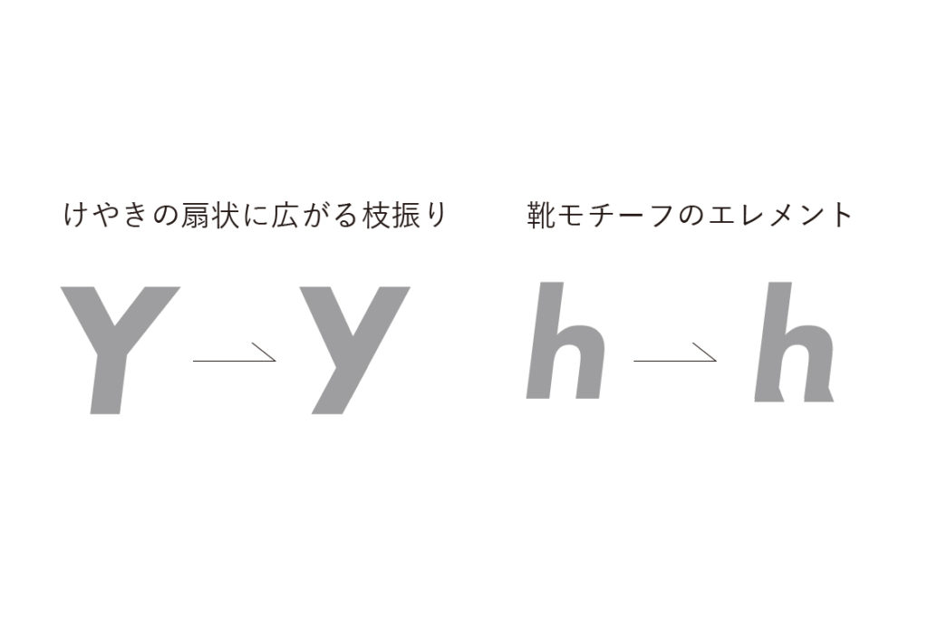 KEYAKI LIGHT PARADE by FeStA LuCeのフォントに組み込まれたこだわり