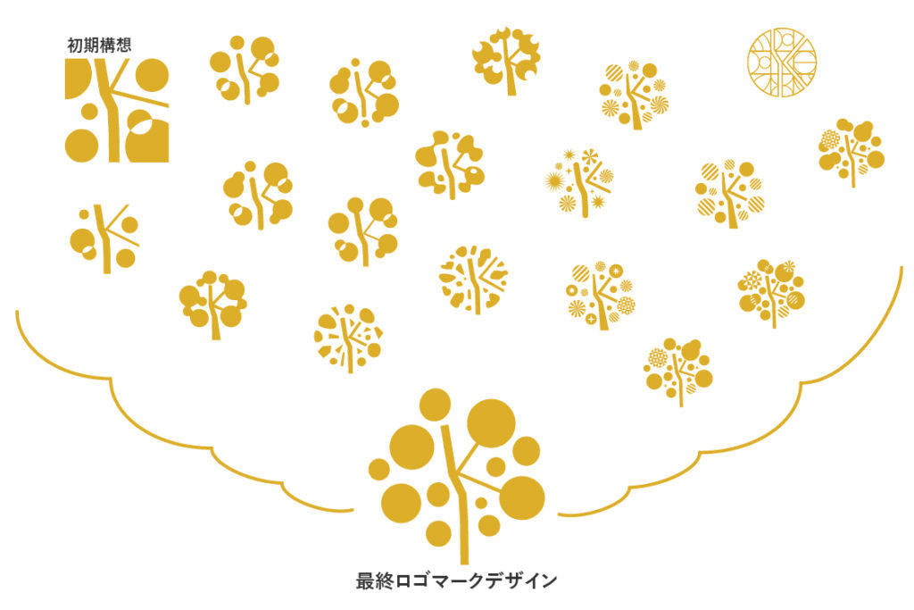 KEYAKI LIGHT PARADE by FeStA LuCeの様々なロゴデザイン案