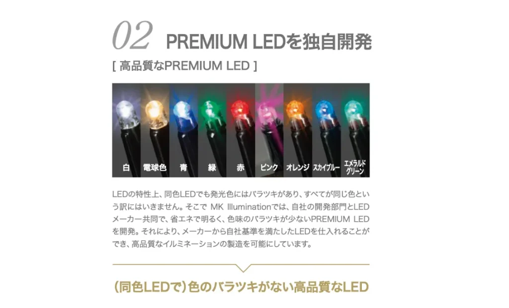 MKイルミネーションのPremium LEDの説明