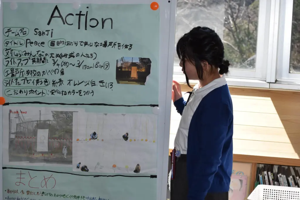 それぞれのグループが考えた光の企画を発表している様子②