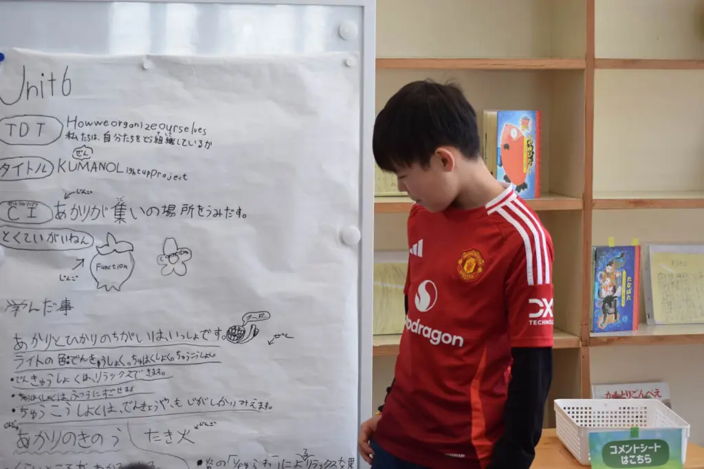 それぞれのグループが考えた光の企画を発表している様子③