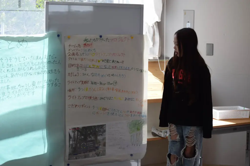それぞれのグループが考えた光の企画を発表している様子①
