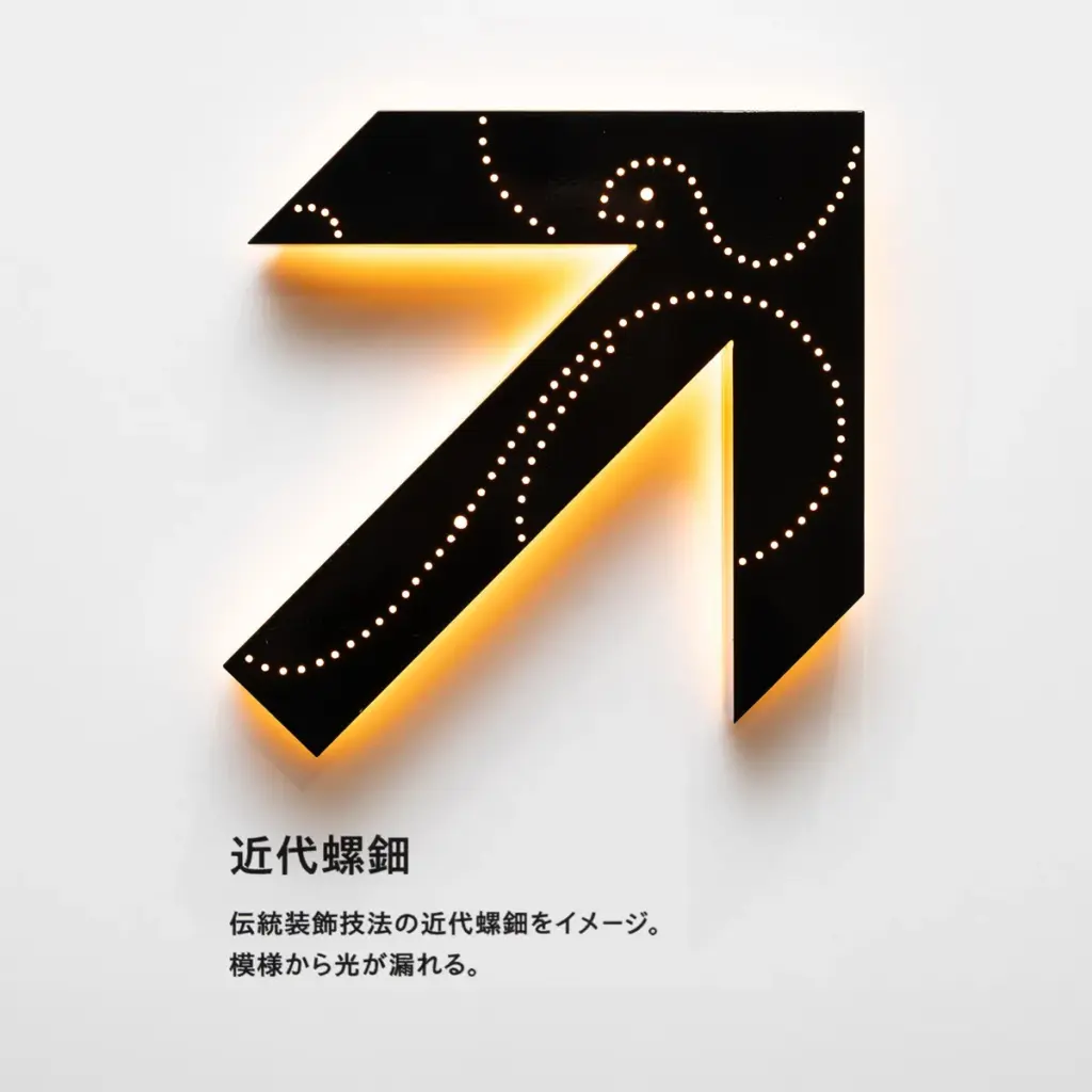 「近代螺鈿」のデザインのサイン