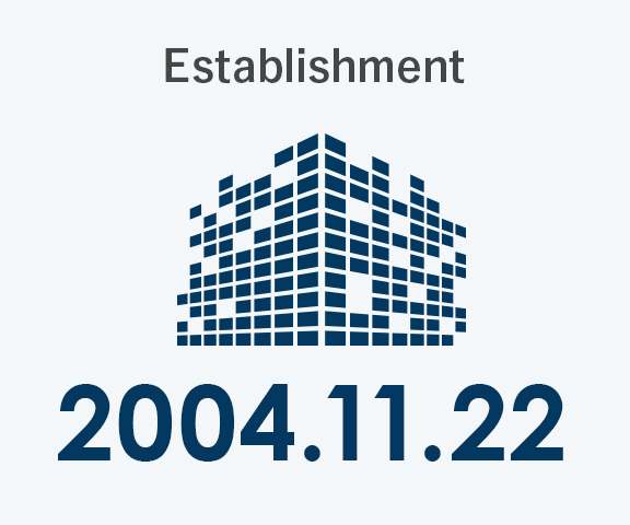 Establishment