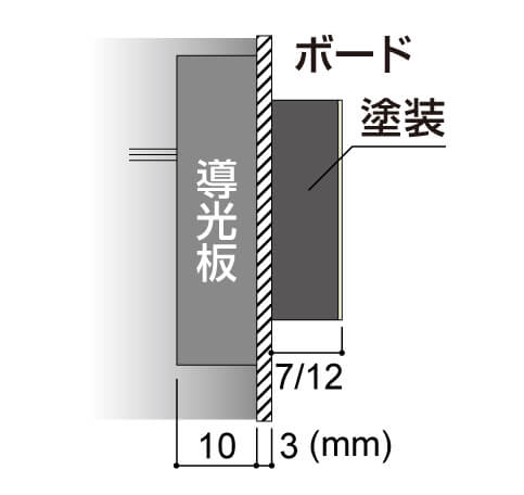 LEDサイン、LED看板のLEDIUS SIGN BOARD FRONTの寸法図