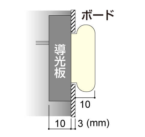 LEDサイン、LED看板のLEDIUS SIGN BOARD NEON クリアの寸法図
