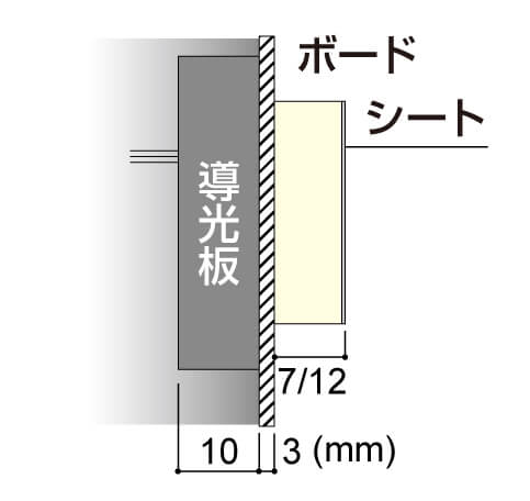 LEDサイン、LED看板のLEDIUS SIGN BOARD SIDEの寸法図