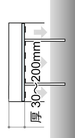 LEDサイン、LED看板のLEDIUS SIGN PRO BACK CHANNELの寸法図