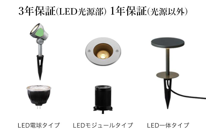LED電球タイプ LEDモジュールタイプ LED一体タイプ