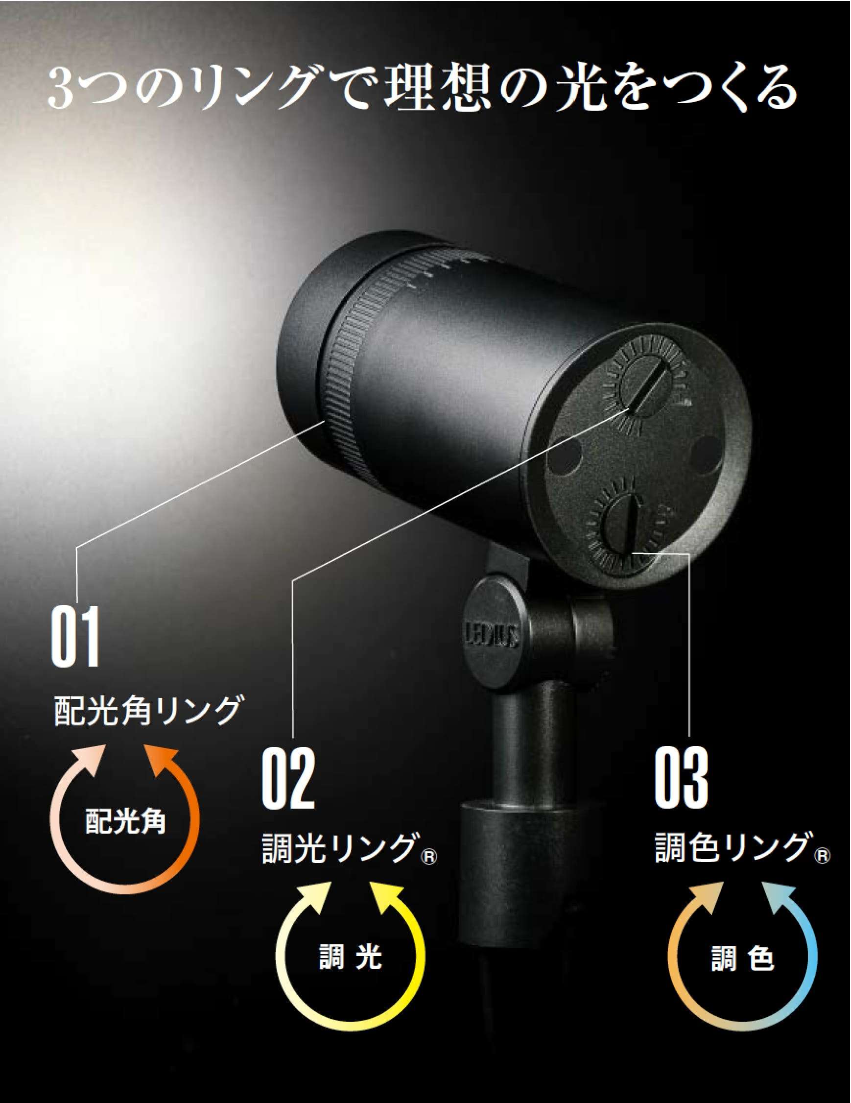 ３つのリングで理想の光をつくる