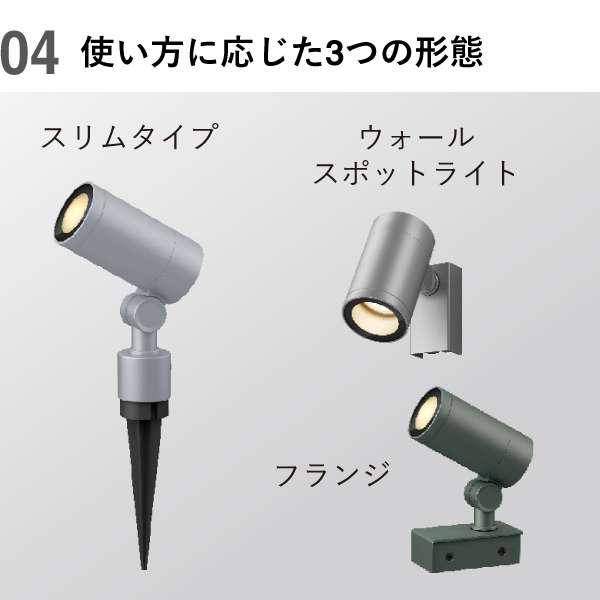 使い方に応じた3つの形態