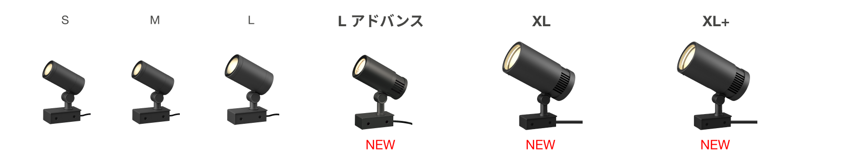 ルーメックシリーズ別の商品イメージ