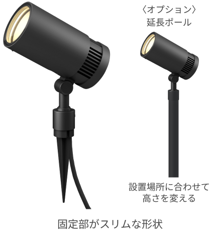 固定部がスリムな形状