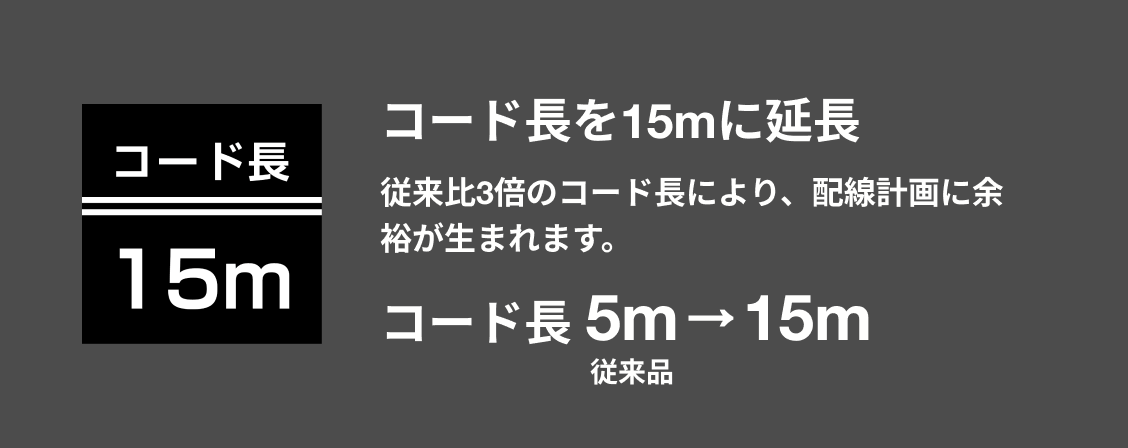 ウォーターライトリニューアルポイント コード長15mに延長