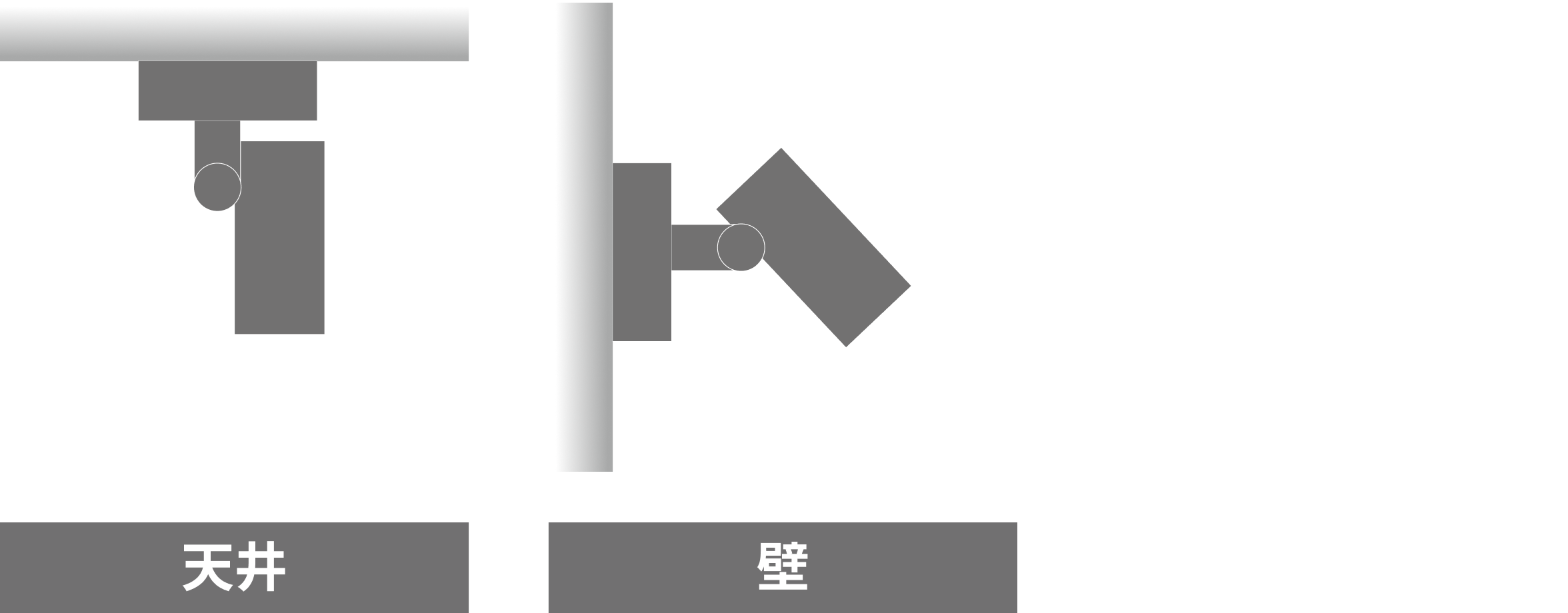 DIA-30 スポットライト フランジ