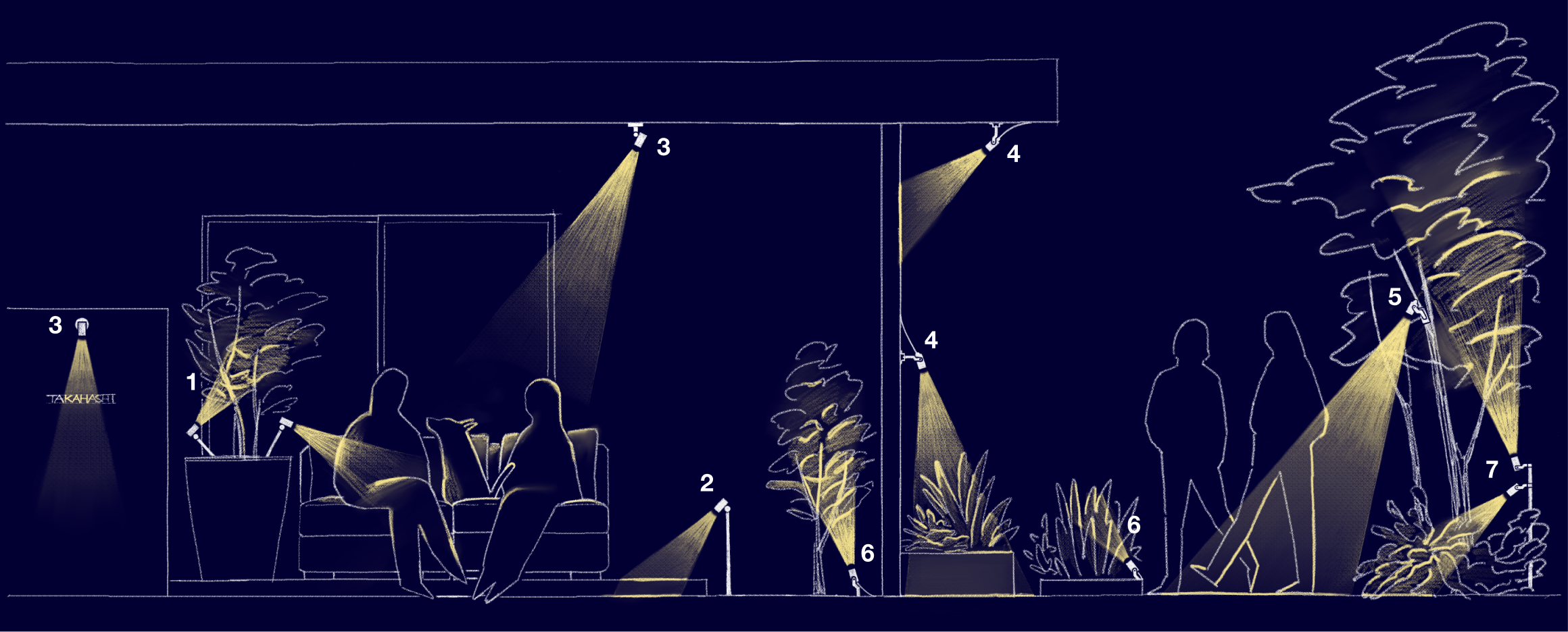DIA-30シリーズ別の使用イメージイラスト