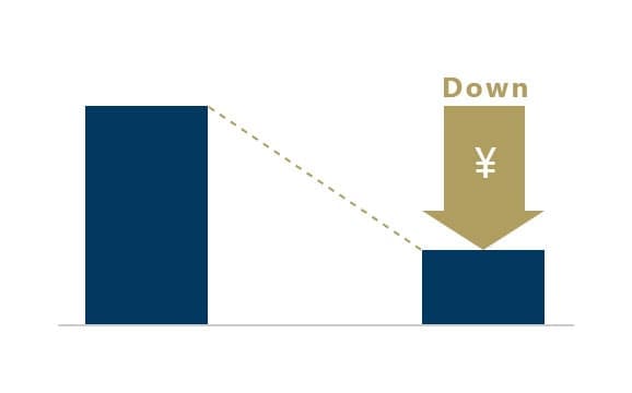 施工費を大幅に削減