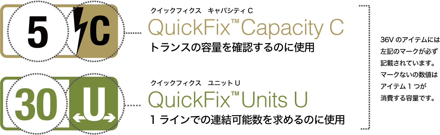 QuickFix™ Capacity クイックフィックス システムの容量