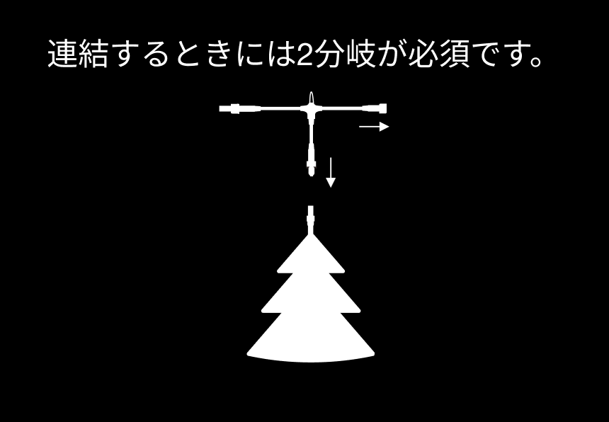 3D Organic Tree 取付け部イラスト