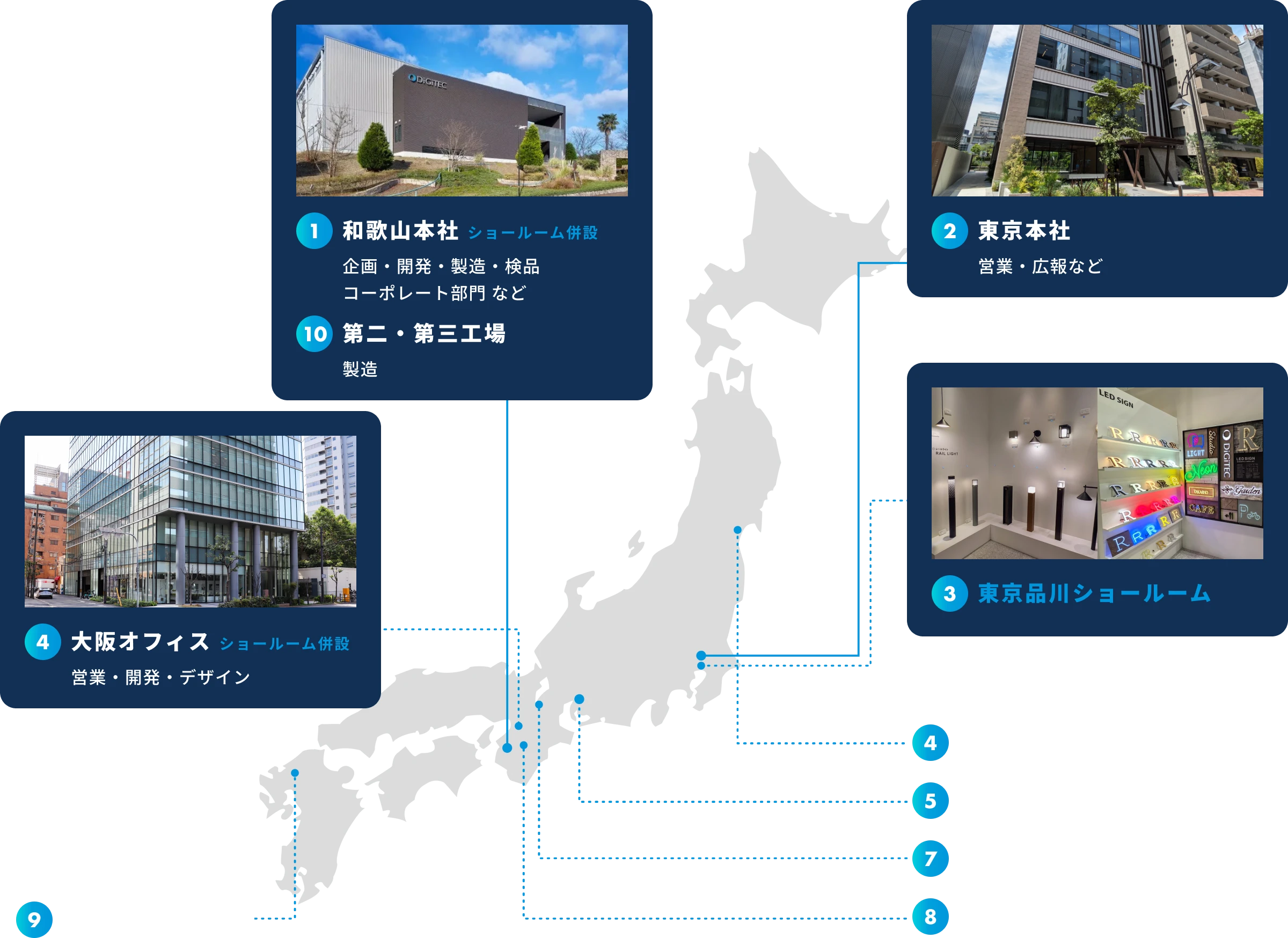 拠点マップ
