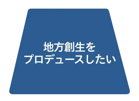 地方創生をプロデュースしたい