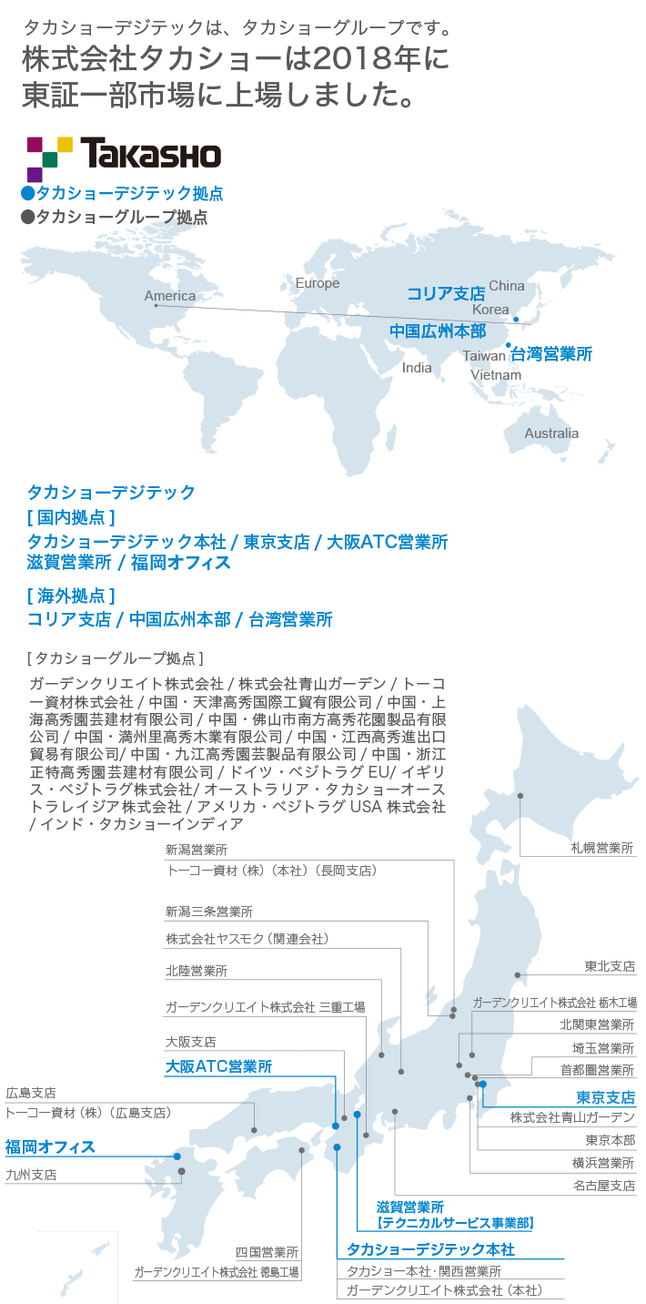 会社概要 株式会社タカショーデジテック